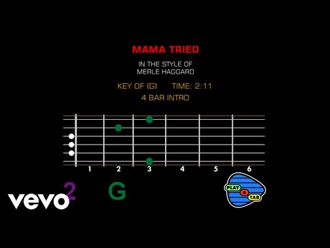 Merle Haggard - Mama Tried - Play A Tab (Guitar Karaoke) (Karaoke)