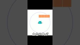 【Palworld】あったらいいなこんなパルワ Part2【パルワールド】#palworld #パルワールド