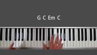 Come to the River - Housefires Piano Tutorial and Chords