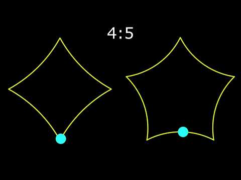 Polyrhythms 4:X counting up 3, 4, 5, 6, 7, 8, 9, 10, 11
