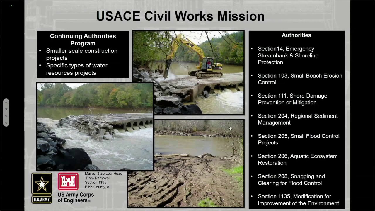 ASFPM Conference 2020 Plenary 3: Federal Partnerships Enable Local Success