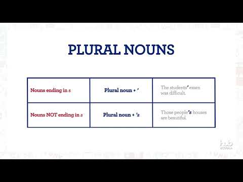 Video rule - Possessive 's and Whose