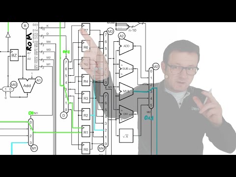 2021 12 22 Computertechnik - Universalrechner (Skript S. 113 - 122)