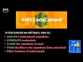 AWS CodeCommit Tutorial How To Create Clone And Push Repositories