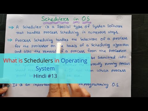 Introduction to Operating System in Hindi Operating System Tutorials Hindi 02