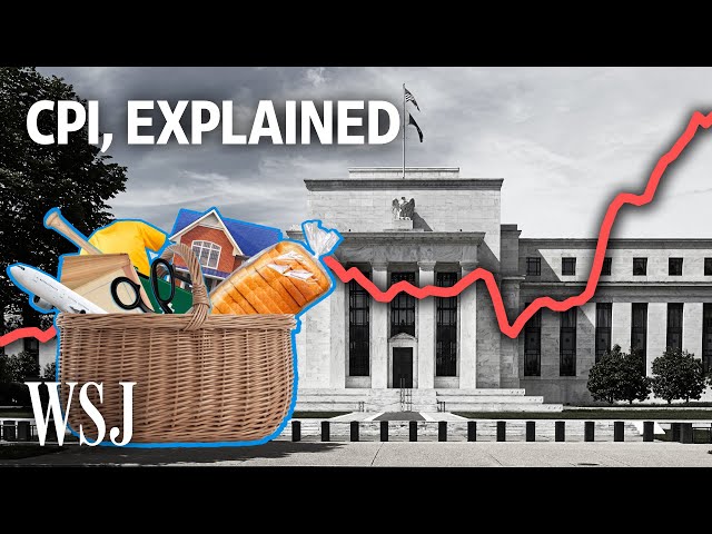 Understanding The Consumer Price Index How It Measures Inflation And