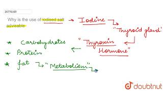 Why is the use of iodised salt advisable | 10 |  CONTROL AND COORDINATION | biology | NCERT | D...