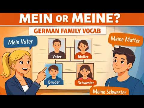 #65 "Mein" or "Meine"? 👨👩👧👦 | Essential German Family Vocabulary (A1) #podcast #learngerman