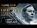 Infinite Storm (2022) True Story Movie Explained in Kannada | Mystery Media Kannada