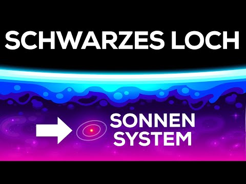 Das größte schwarze Loch des Universums - Ein Größenvergleich