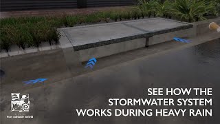 How the stormwater system works during heavy rain