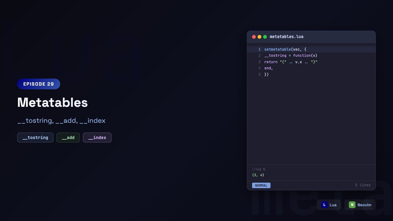 Lua with Neovim: Metatables — __tostring, __add, __eq, __index & Custom Table Behavior | Episode 29