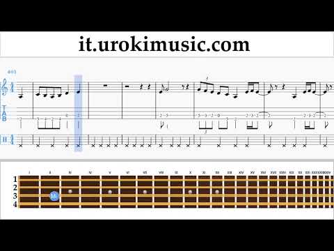 Corso di Mandolino Dua Lipa - New Rules Tablature Tab Parte#2 um-i276