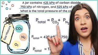 Partial Pressures, Mole Fractions and Graham's Law