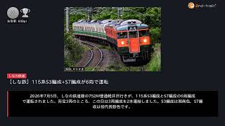 日刊ランキング動画