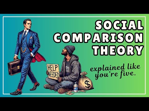 Social Comparison Theory (Explained in 3 Minutes)