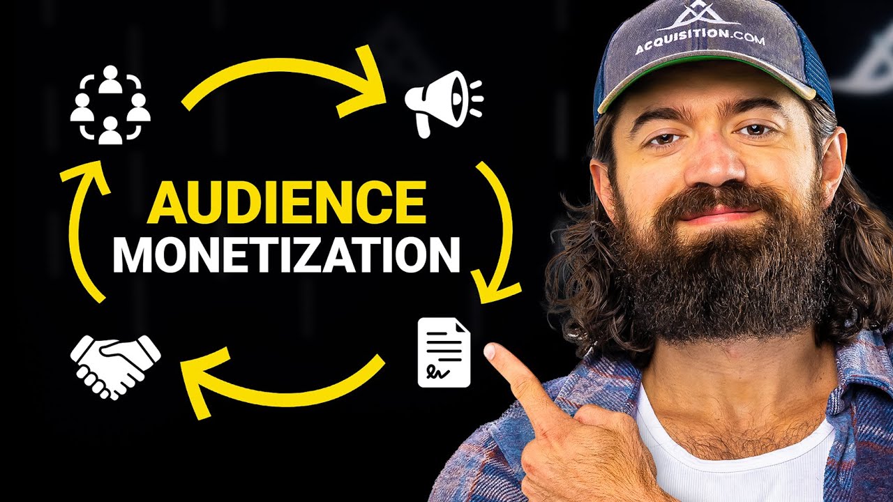 If I Wanted to Monetize An Audience in 2024, This is What I Would Do