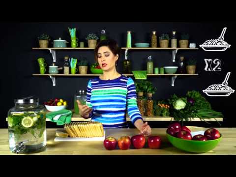 Gerçek Gıda Nedir?