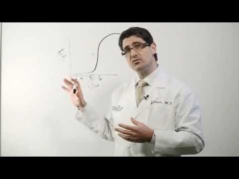 Ascending Aortic Aneurysm Surgery: When To Have Surgery