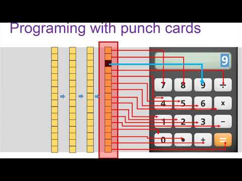 Lecture 1 (Introduction) - Part1 Punch Card Programming C4Coffee (C Programming Fun & Free)