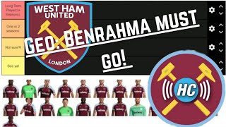GEO: BENRAHMA MUST GO! | WHU PLAYER TIER LIST.