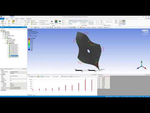 Tutorial 3.1 Participation Factor in Modal Analysis