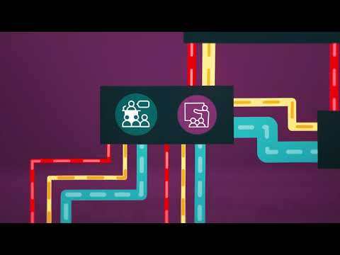 Platshållare för video