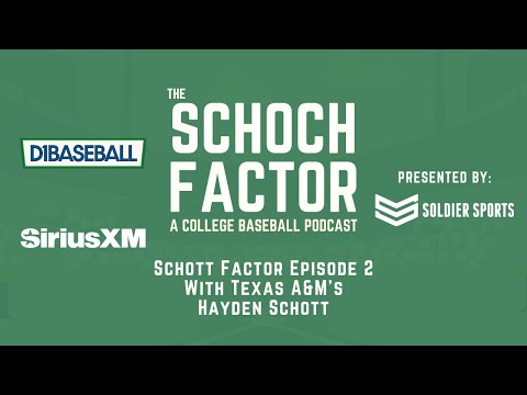 D1baseball Twitter