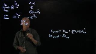 DD.2.7 Change in the Kinetic Energy