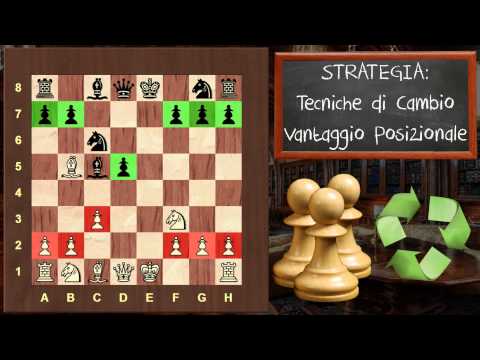 Strategia negli Scacchi - 25 Tecniche di Cambio - Vantaggio Posizionale