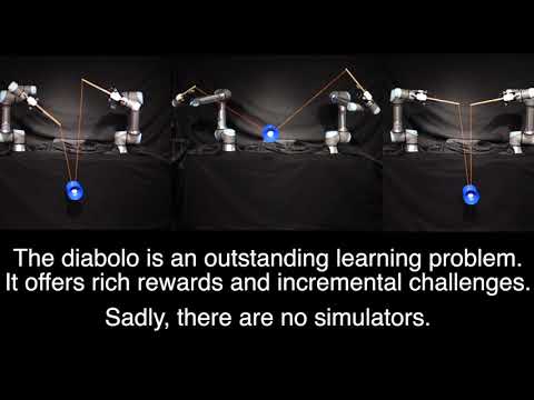Robots playing diabolo: An analytical model for robotic learning and control