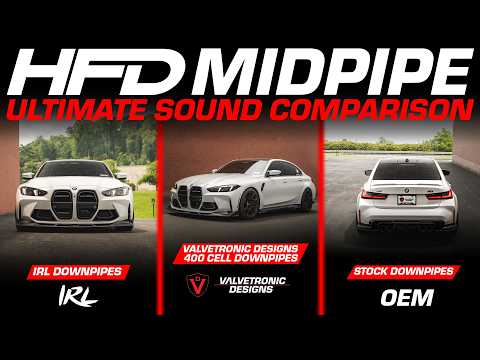 The G8X BMW M3/M4 Ultimate Exhaust Guide - Valvetronic Designs HFD Midpipe Sound Showcase