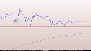 и опять двадцать пять...верней 11%!