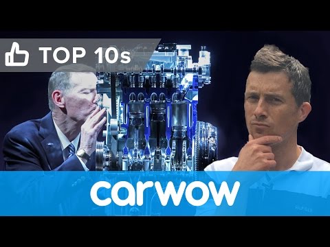 Top 10 Best Engines up to 2.0L | Top10s