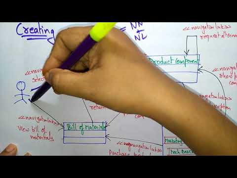 what is software engineering