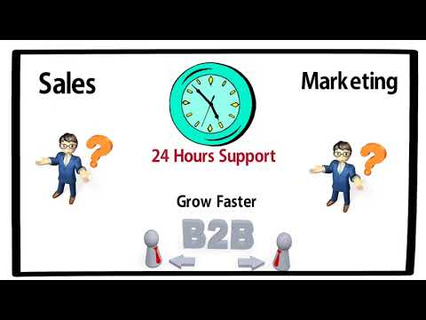 E-business to e-marketing to b2b b2c and b2g