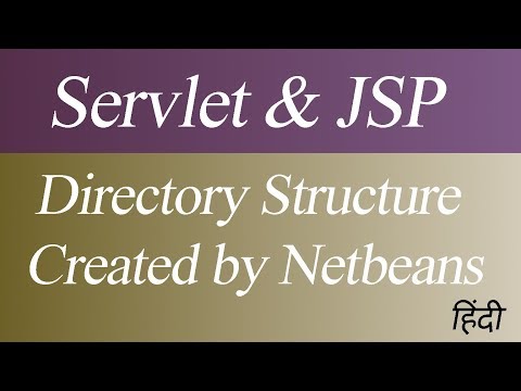 Directory Structure Created by NetBeans Project in Servlet and JSP Hindi