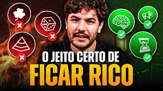 Como Ficar Rico (Sem Depender de Sorte)