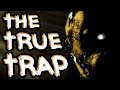 The Real SPRING-Trap || Five Nights At Freddys 3.