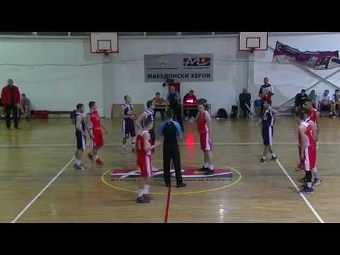 M20 2.Kolo FMP Akademija-Rabotnicki