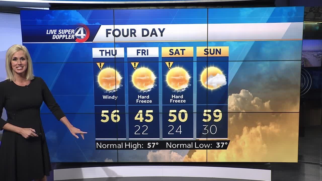 Hard freeze again tonight