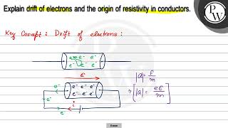 Explain drift of electrons and the origin of resistivity in conduct...