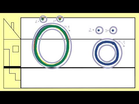 Ö ö - Buchstaben in Grundschrift bewegungsrichtig schreiben ✍🏻 („Ö“ wie Öl) 👨🏼‍🏫