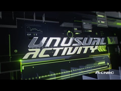 Unusual activity in DCP Midstream