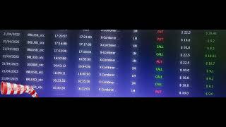 AUTO TRADING WORKS ON BINARY BROKERS | 90% ACCURACY WITH AUTO BOT |@IQOPTIONSCRIPTTRADING