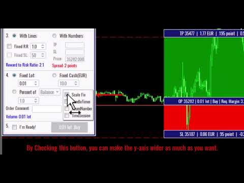 Video Trader Assistant MT5