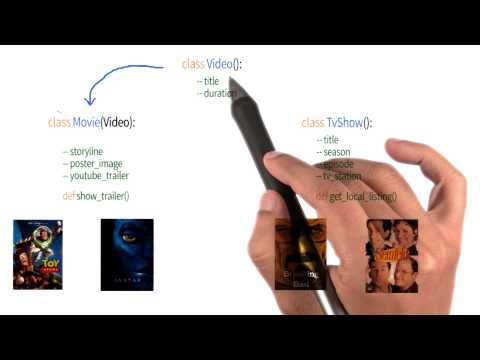 What Will We Create Programming Foundations with Python