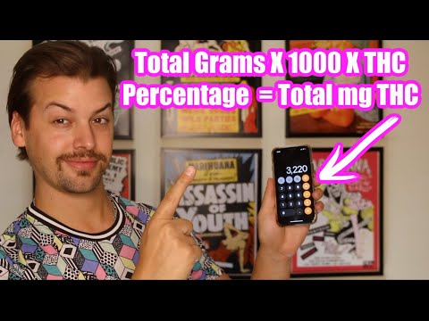 How To Easily Calculate Edible Dosage | How To Measure THC For Edibles