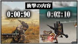 MHWsランス vs MH2ランス