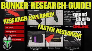 GTA Online Bunker Research Guide (Research Explained, Faster Unlocks, and New Method)